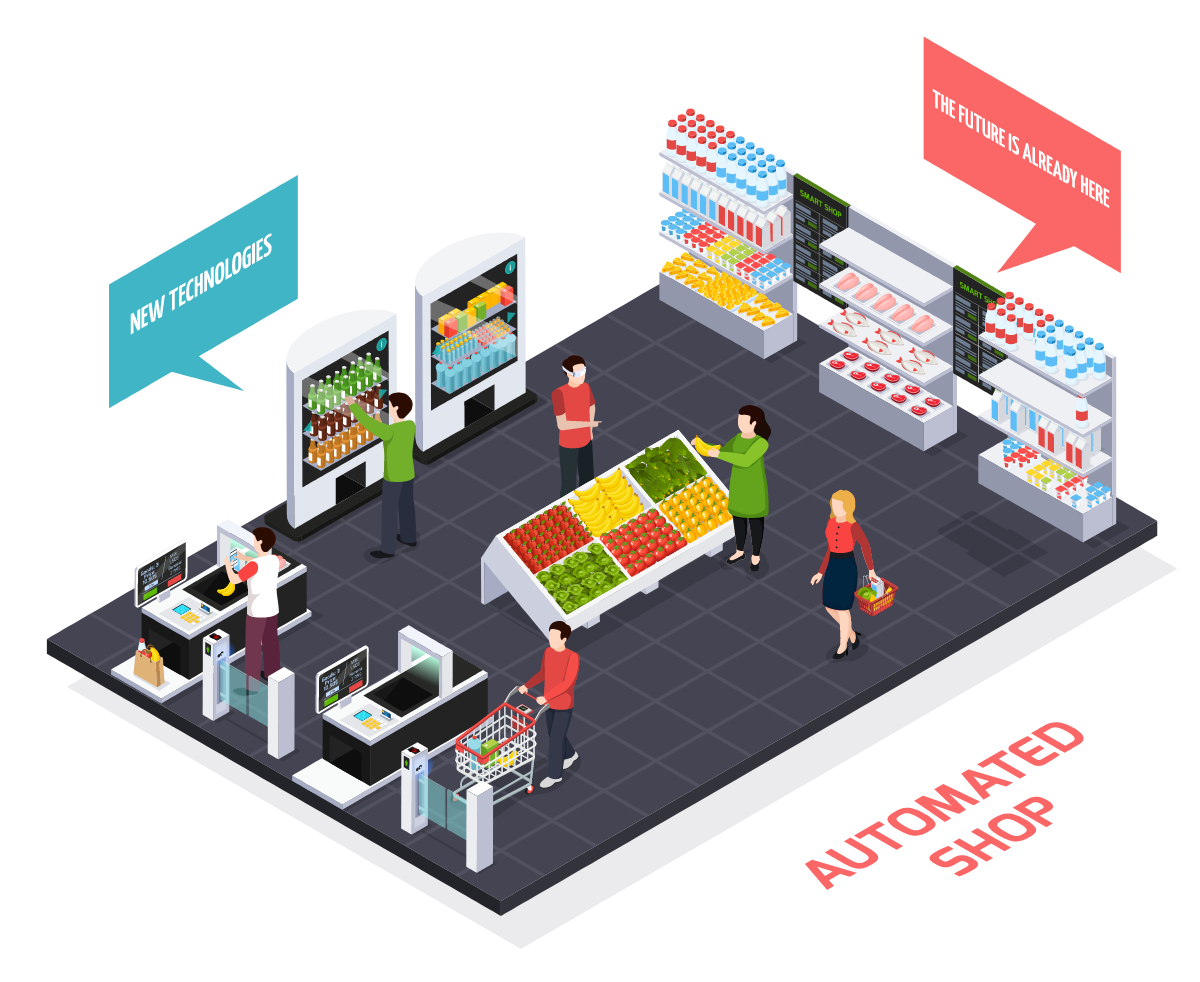 Automated shop - smart retail self checkout - machine learning autonomous checkout software